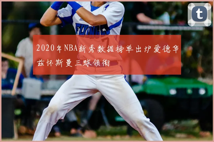2020年NBA新秀数据榜单出炉爱德华兹怀斯曼三球领衔